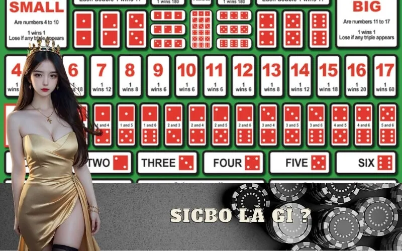 Sicbo là gì?